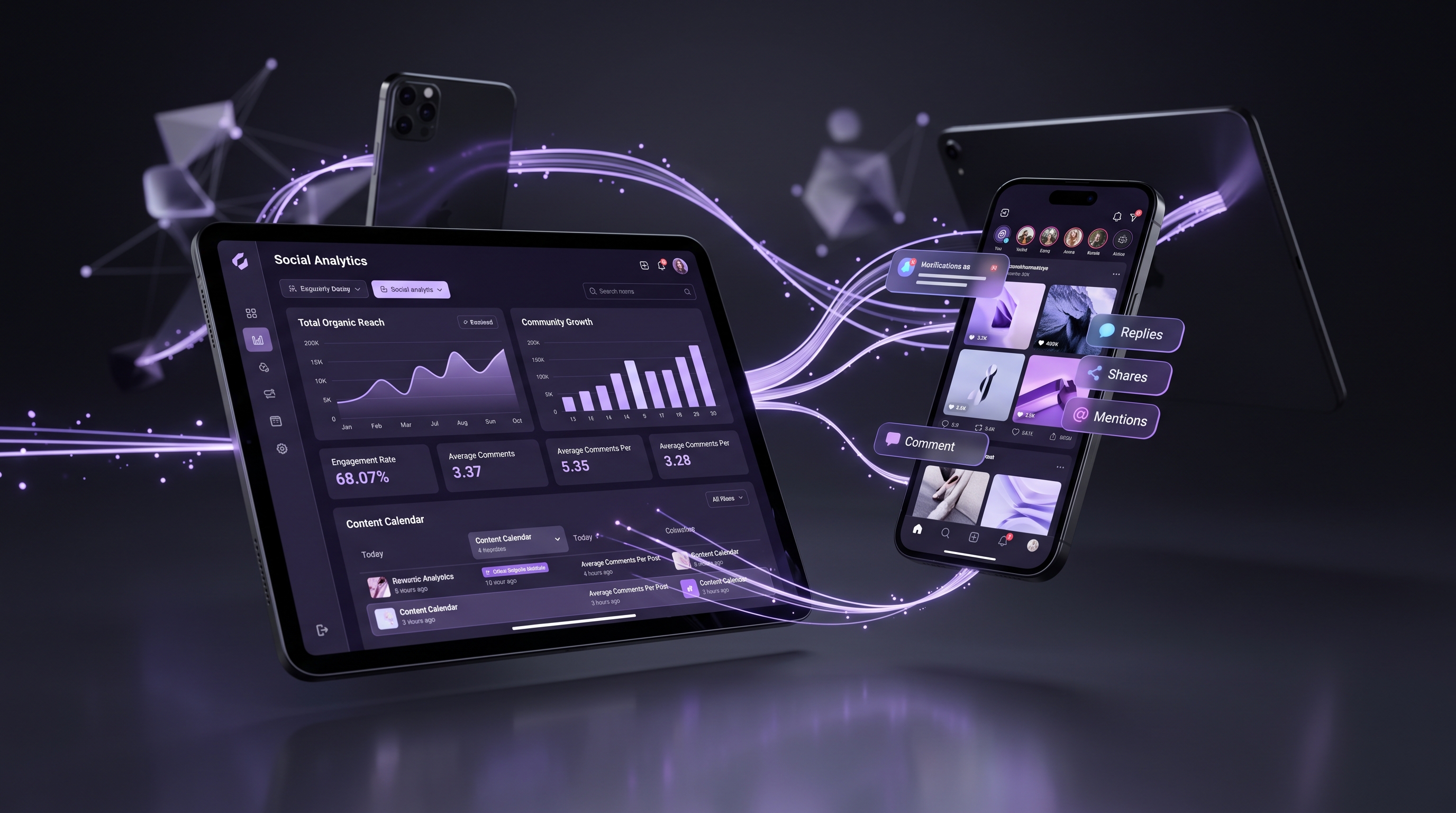 Organic Social Media Management Dashboard