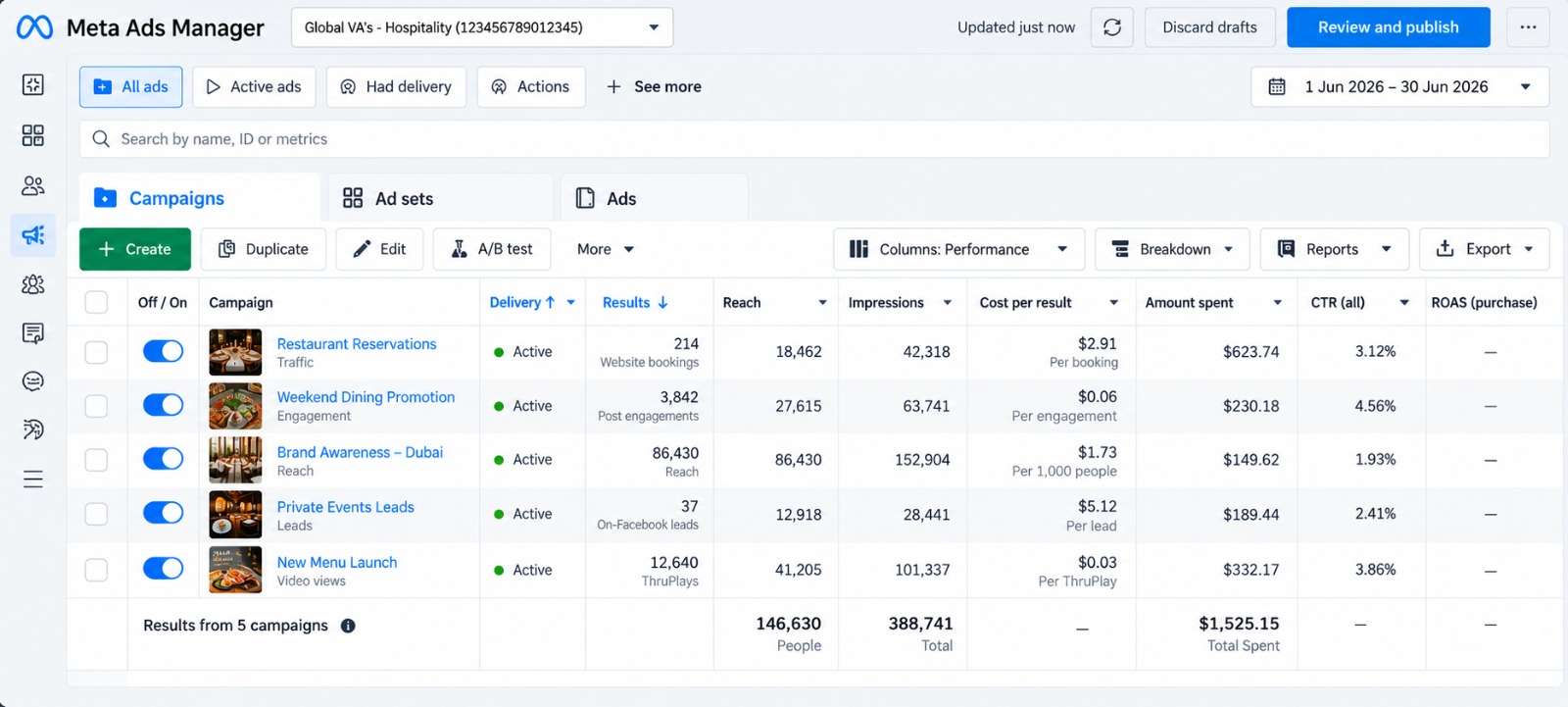 Meta Ads | Social Lead Generation